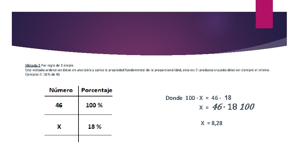 Método 3 Por regla de 3 simple Este método ordena los datos en una