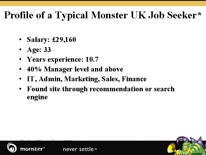 Profile of a Typical Monster UK Job Seeker* • • • Salary: £ 29,