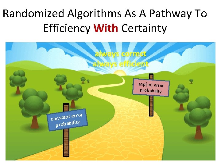 Randomized Algorithms As A Pathway To Efficiency With Certainty always correct always efficient exp(-n) Randomized Algorithms As A Pathway To Efficiency With Certainty always correct always efficient exp(-n)