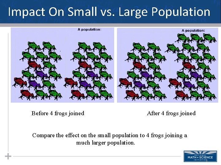 Impact On Small vs. Large Population Before 4 frogs joined After 4 frogs joined