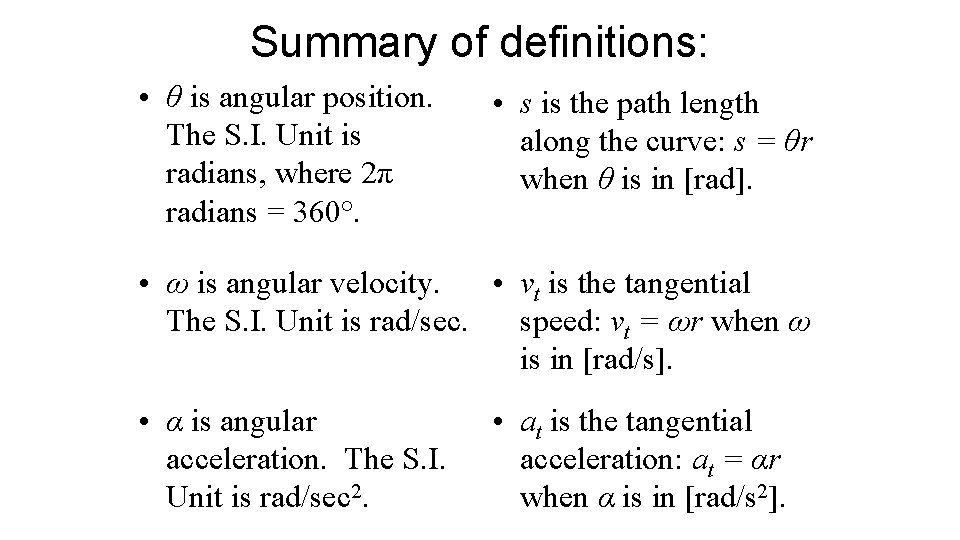 Summary of definitions: • θ is angular position. The S. I. Unit is radians,