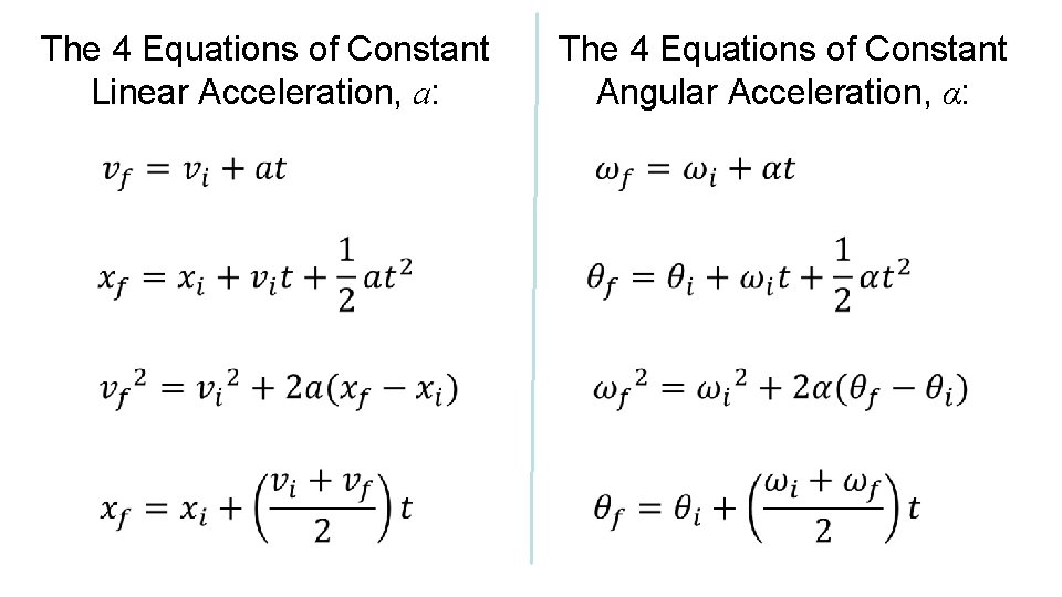 The 4 Equations of Constant Linear Acceleration, a: The 4 Equations of Constant Angular