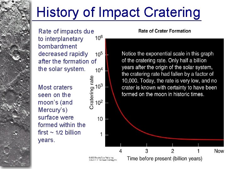 History of Impact Cratering Rate of impacts due to interplanetary bombardment decreased rapidly after