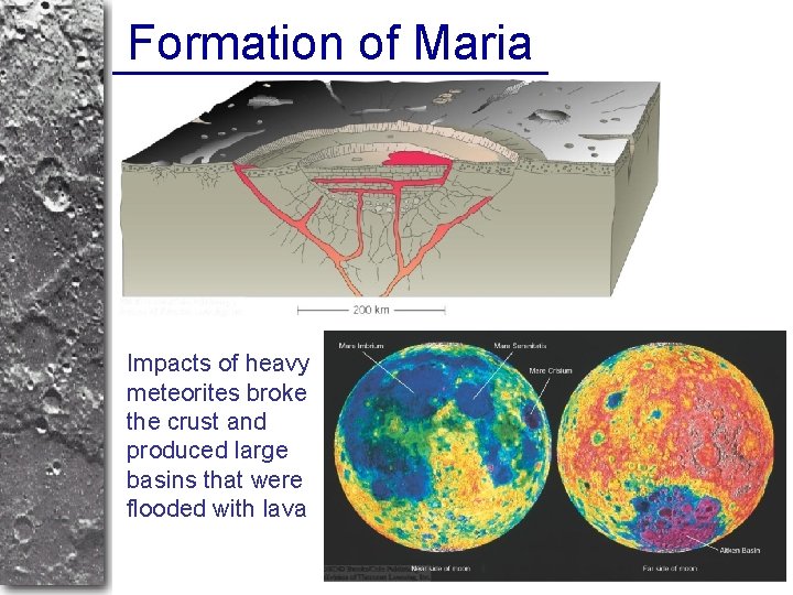 Formation of Maria Impacts of heavy meteorites broke the crust and produced large basins