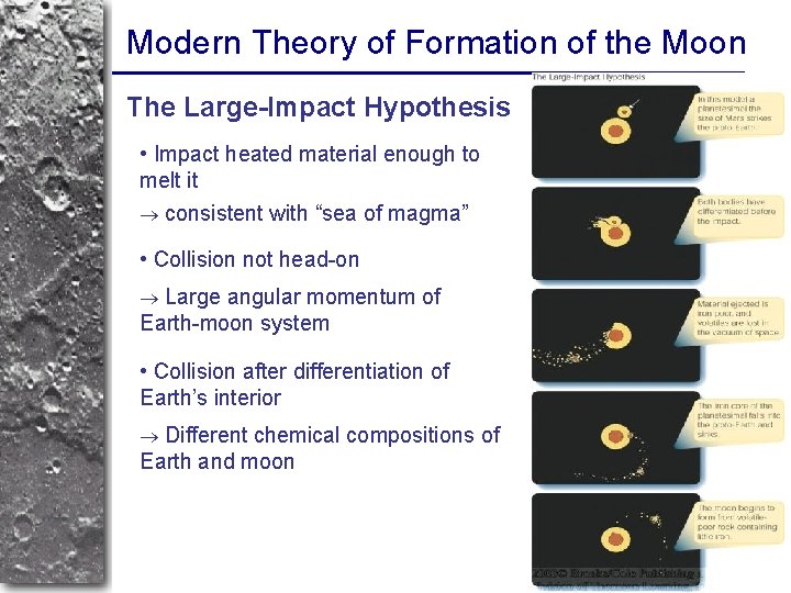 Modern Theory of Formation of the Moon The Large-Impact Hypothesis • Impact heated material