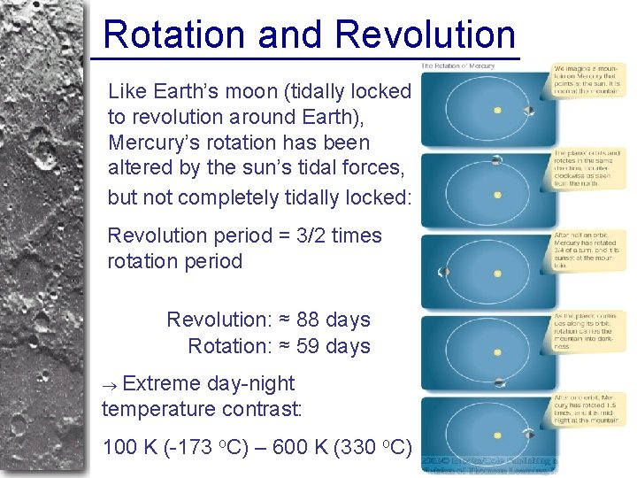 Rotation and Revolution Like Earth’s moon (tidally locked to revolution around Earth), Mercury’s rotation