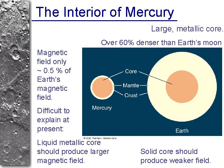 The Interior of Mercury Large, metallic core. Over 60% denser than Earth’s moon Magnetic