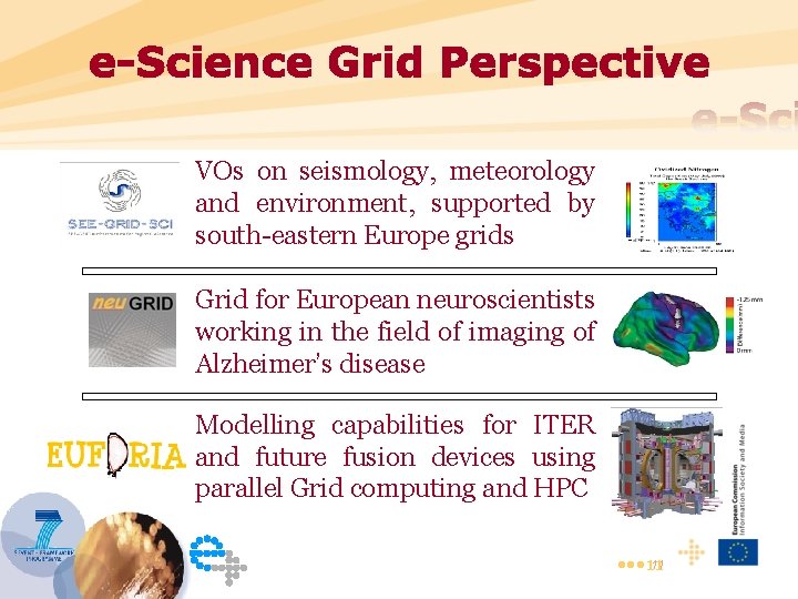 VOs on seismology, meteorology and environment, supported by south-eastern Europe grids Grid for European