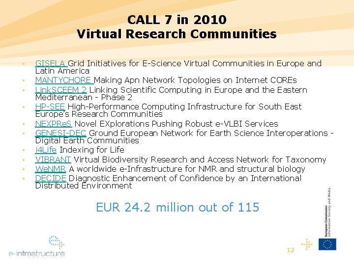 CALL 7 in 2010 Virtual Research Communities • • • GISELA Grid Initiatives for