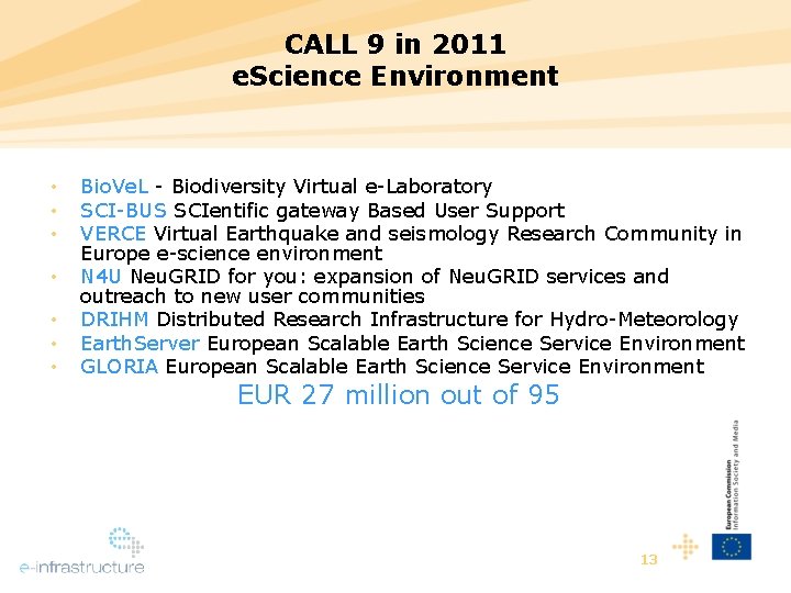 CALL 9 in 2011 e. Science Environment • • Bio. Ve. L - Biodiversity