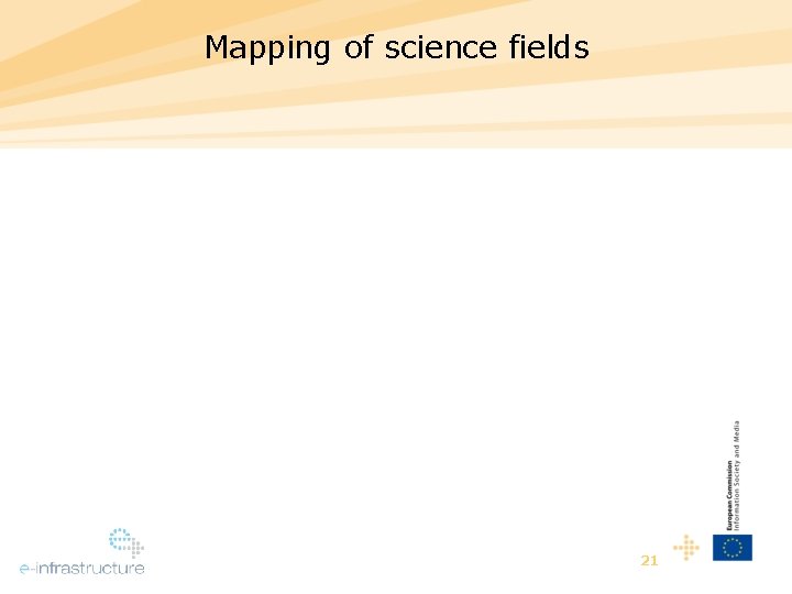 Mapping of science fields 21 