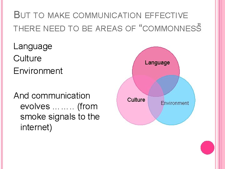BUT TO MAKE COMMUNICATION EFFECTIVE THERE NEED TO BE AREAS OF “COMMONNESS ” Language