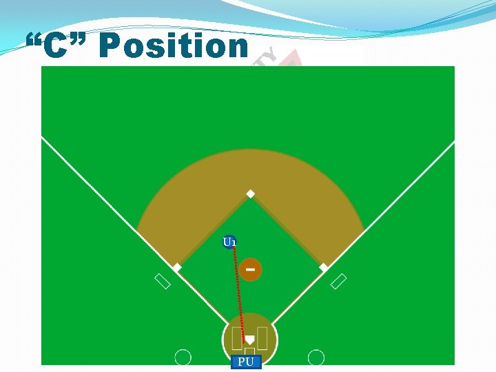 “C” Position U 1 PU 