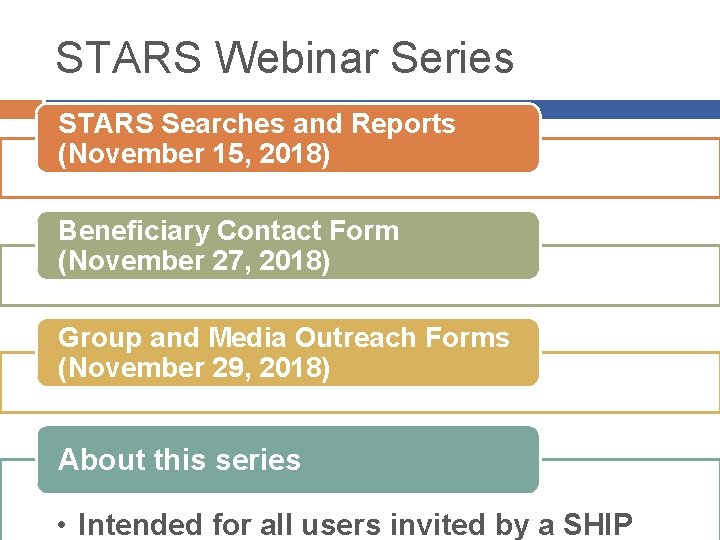 STARS Webinar Series STARS Searches and Reports (November 15, 2018) Beneficiary Contact Form (November