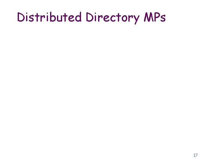 Distributed Directory MPs 17 