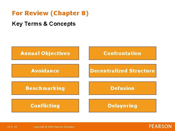 For Review (Chapter 8) Key Terms & Concepts Ch 8 -34 Annual Objectives Confrontation