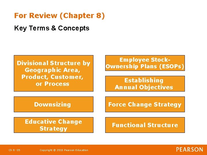 For Review (Chapter 8) Key Terms & Concepts Divisional Structure by Geographic Area, Product,