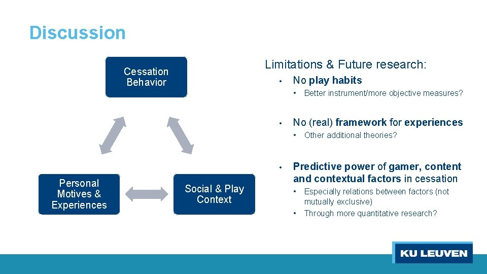 Discussion Limitations & Future research: Cessation Behavior • No play habits • Better instrument/more