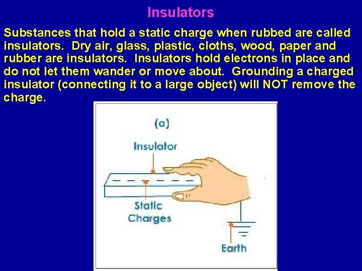 Insulators Substances that hold a static charge when rubbed are called insulators. Dry air,