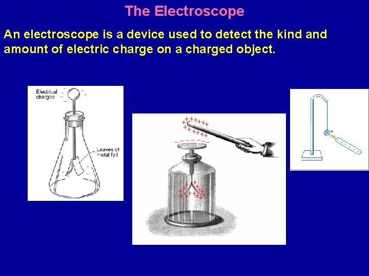 The Electroscope An electroscope is a device used to detect the kind amount of