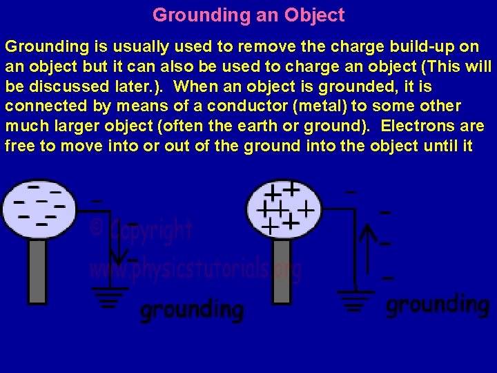 Grounding an Object Grounding is usually used to remove the charge build-up on an