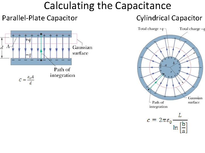 Calculating the Capacitance Parallel-Plate Capacitor Cylindrical Capacitor 