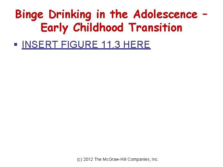 Binge Drinking in the Adolescence – Early Childhood Transition § INSERT FIGURE 11. 3 Binge Drinking in the Adolescence – Early Childhood Transition § INSERT FIGURE 11. 3