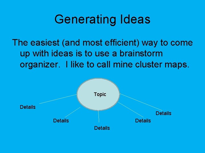 Generating Ideas The easiest (and most efficient) way to come up with ideas is