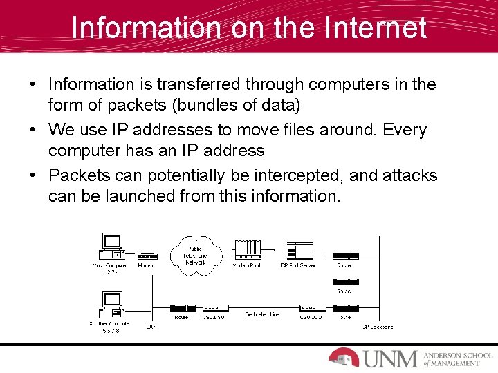 Information on the Internet • Information is transferred through computers in the form of