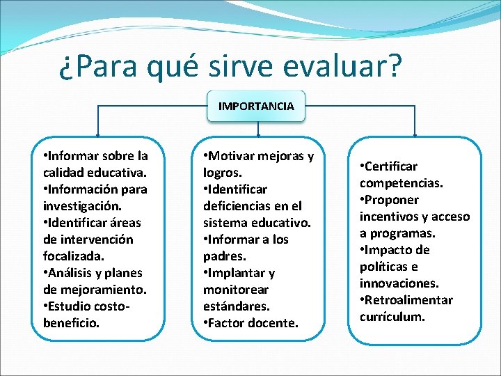 ¿Para qué sirve evaluar? IMPORTANCIA • Informar sobre la calidad educativa. • Información para