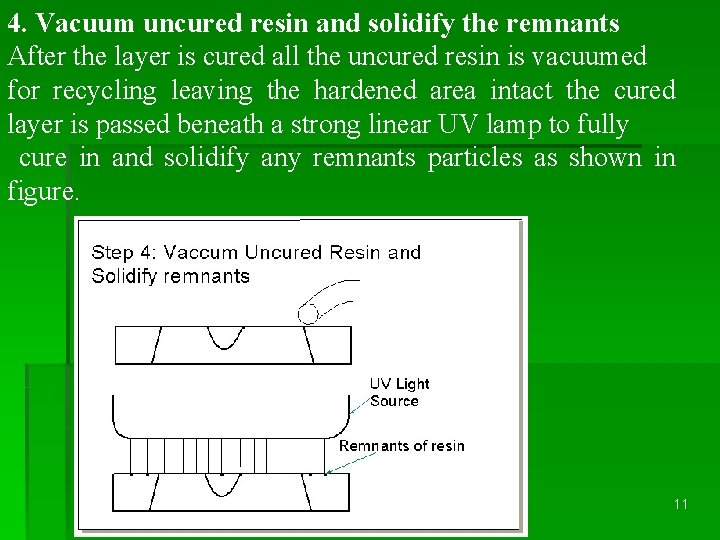 4. Vacuum uncured resin and solidify the remnants After the layer is cured all 4. Vacuum uncured resin and solidify the remnants After the layer is cured all