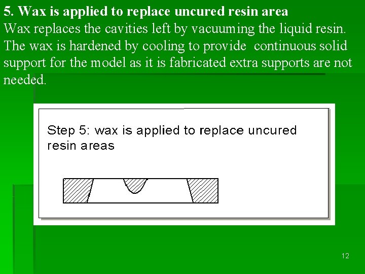 5. Wax is applied to replace uncured resin area Wax replaces the cavities left 5. Wax is applied to replace uncured resin area Wax replaces the cavities left