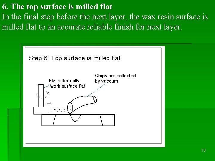 6. The top surface is milled flat In the final step before the next 6. The top surface is milled flat In the final step before the next