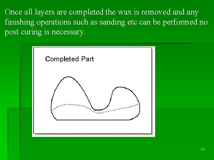 Once all layers are completed the wax is removed any finishing operations such as Once all layers are completed the wax is removed any finishing operations such as