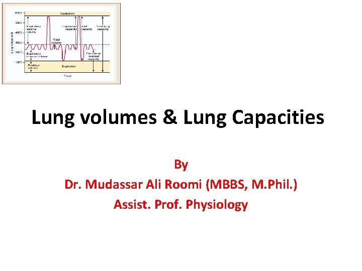 Lung volumes & Lung Capacities By Dr. Mudassar Ali Roomi (MBBS, M. Phil. )