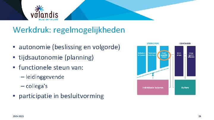 Werkdruk: regelmogelijkheden • autonomie (beslissing en volgorde) • tijdsautonomie (planning) • functionele steun van: