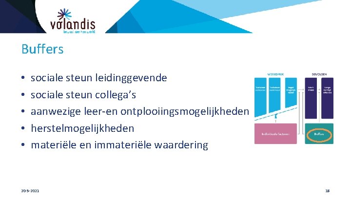 Buffers • • • sociale steun leidinggevende sociale steun collega’s aanwezige leer-en ontplooiingsmogelijkheden herstelmogelijkheden