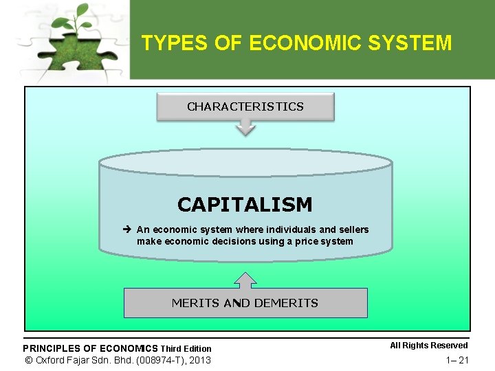TYPES OF ECONOMIC SYSTEM CHARACTERISTICS CAPITALISM An economic system where individuals and sellers make