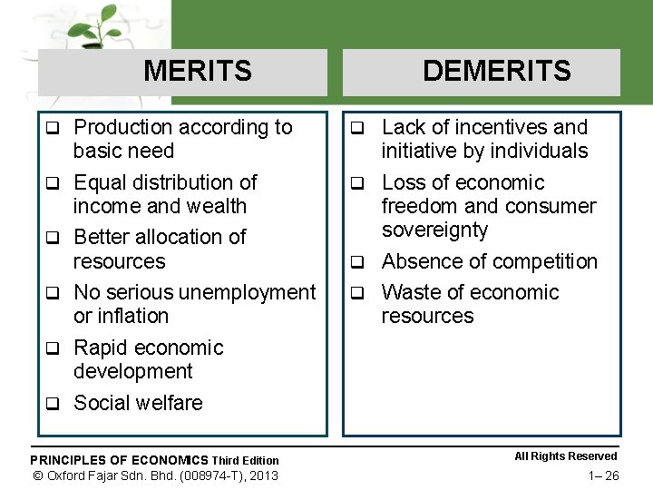 MERITS Production according to basic need q Equal distribution of income and wealth q