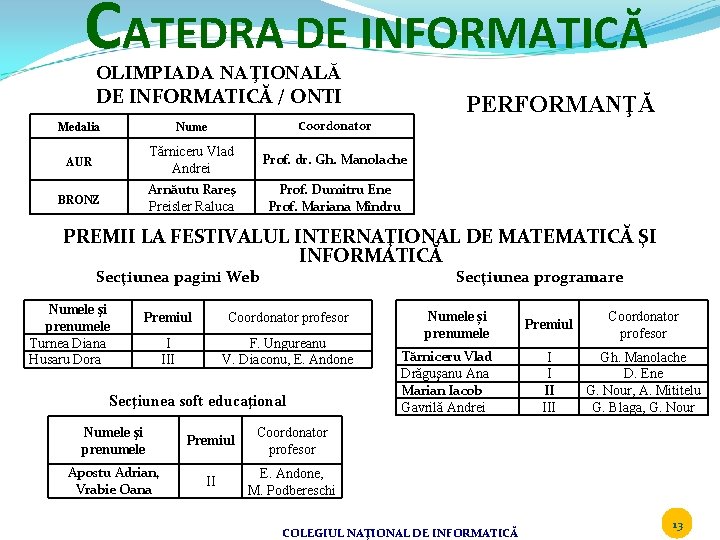 CATEDRA DE INFORMATICĂ OLIMPIADA NAŢIONALĂ DE INFORMATICĂ / ONTI Medalia Coordonator Nume Tărniceru Vlad