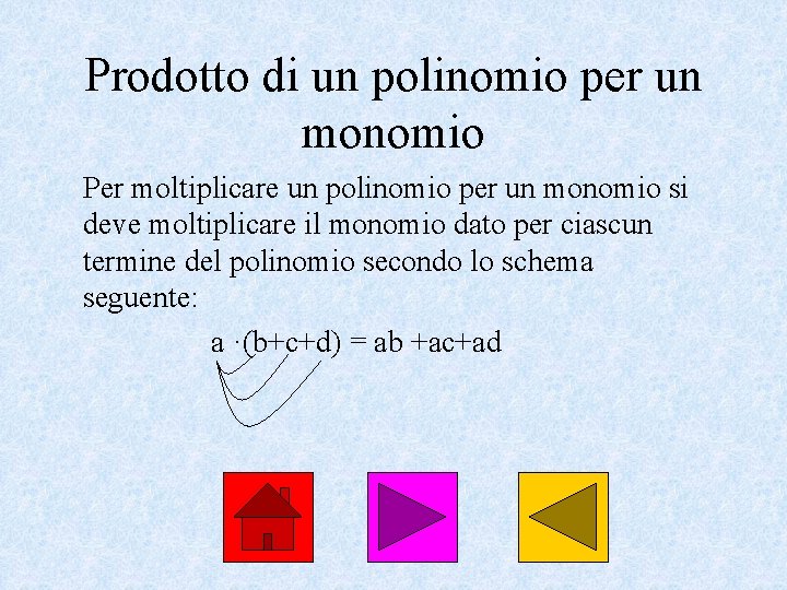 Prodotto di un polinomio per un monomio Per moltiplicare un polinomio per un monomio