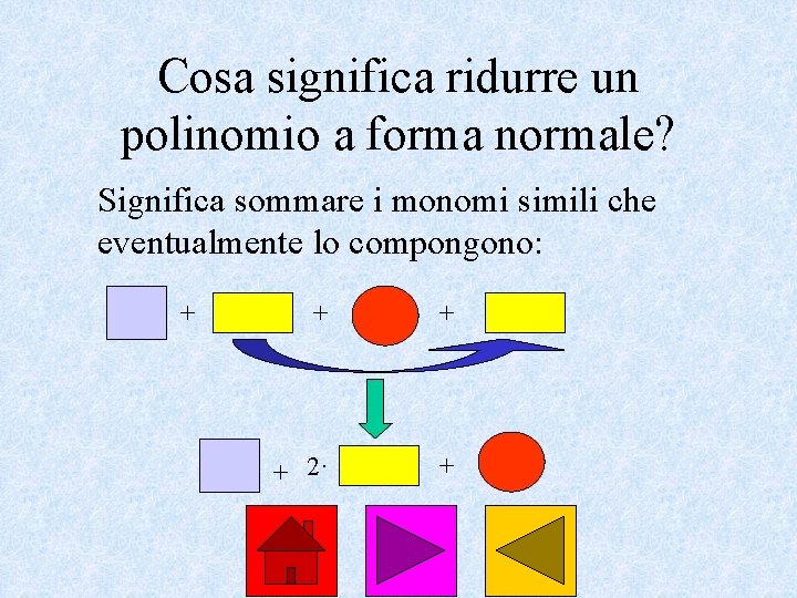 Cosa significa ridurre un polinomio a forma normale? Significa sommare i monomi simili che