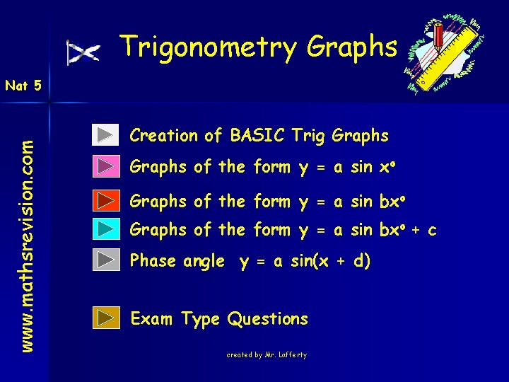 Trigonometry Graphs www. mathsrevision. com Nat 5 Creation of BASIC Trig Graphs of the