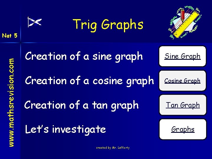 www. mathsrevision. com Nat 5 Trig Graphs Creation of a sine graph Sine Graph