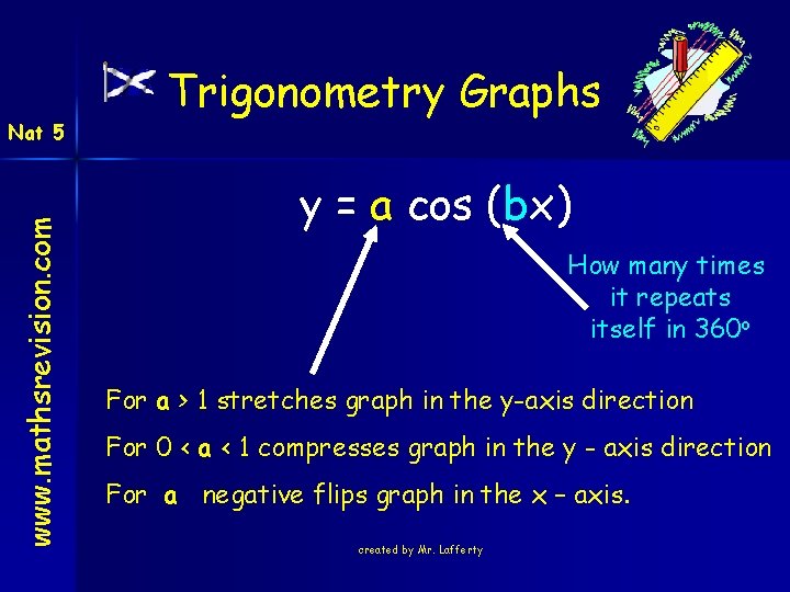 www. mathsrevision. com Nat 5 Trigonometry Graphs y = a cos (bx) How many