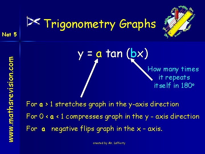 www. mathsrevision. com Nat 5 Trigonometry Graphs y = a tan (bx) How many
