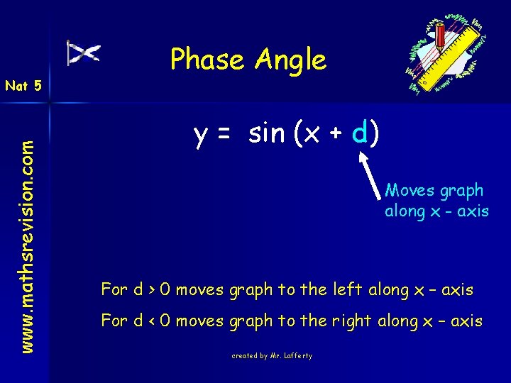 www. mathsrevision. com Nat 5 Phase Angle y = sin (x + d) Moves