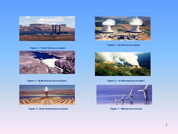 Figure 5. Nuclear power plant Figure 2. Fossil fuel power plant Figure 3. Hydroelectric