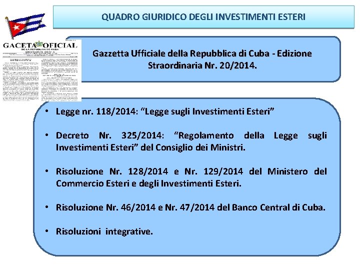 QUADRO GIURIDICO DEGLI INVESTIMENTI ESTERI Gazzetta Ufficiale della Repubblica di Cuba - Edizione Straordinaria