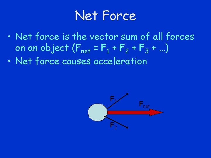 Net Force • Net force is the vector sum of all forces on an
